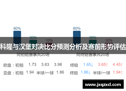 科隆与汉堡对决比分预测分析及赛前形势评估